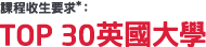 香港高考放榜2012