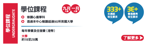 香港高考放榜2012