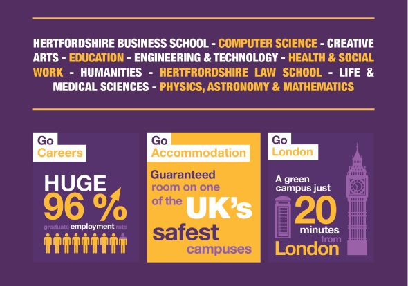 University of Hertfordshire (VFX, Animation & Games Design)
