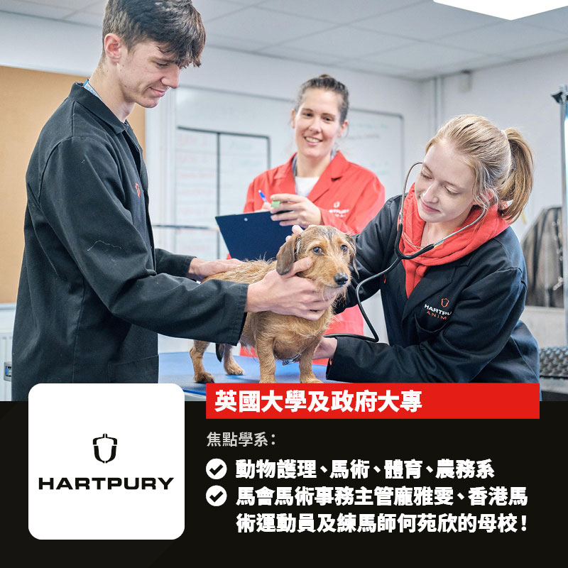 Hartpury University & Hartpury College